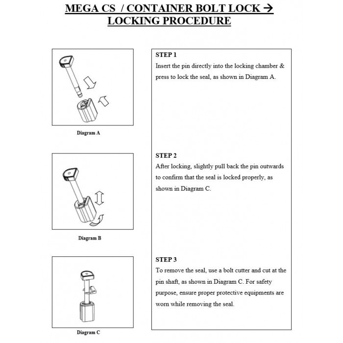 Container Bolt Lock Seal (CBL)
